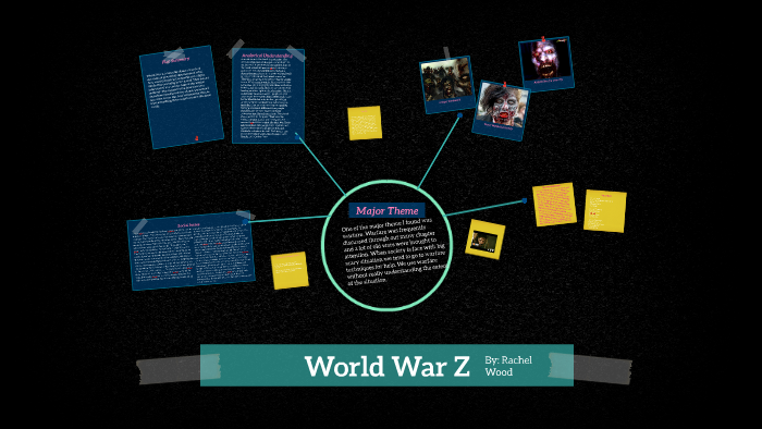 World War Z by Rachel Wood on Prezi