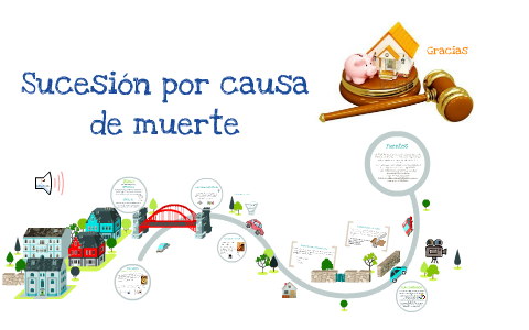 Sucesión por causa de muerte by Nataly Espinosa Cáceres on Prezi