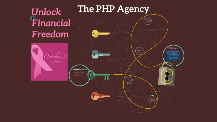 Unlock Financial Freedom By Krista Griffith