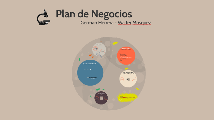 Plan de Negocios by on Prezi