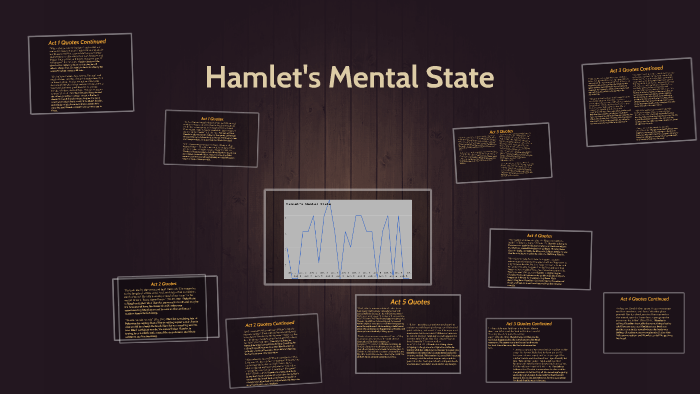 hamlet mental illness