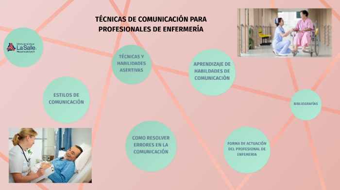 comunicacion efectiva en enfermeria