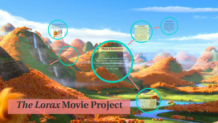Get The Lorax Movie Trees Gif