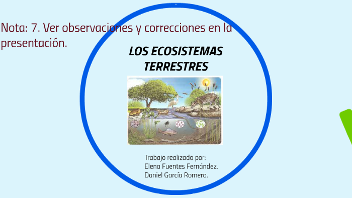 Los ecosistemas by Dani García on Prezi