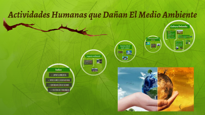 Actividades Humanas Que Dañan El Medio Ambiente By Betsy Yareth On Prezi 8433