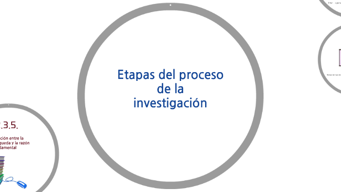 Etapas del proceso de la by Ana Milena Paz Lopez on Prezi
