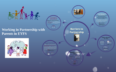 eyfs working partnership parents