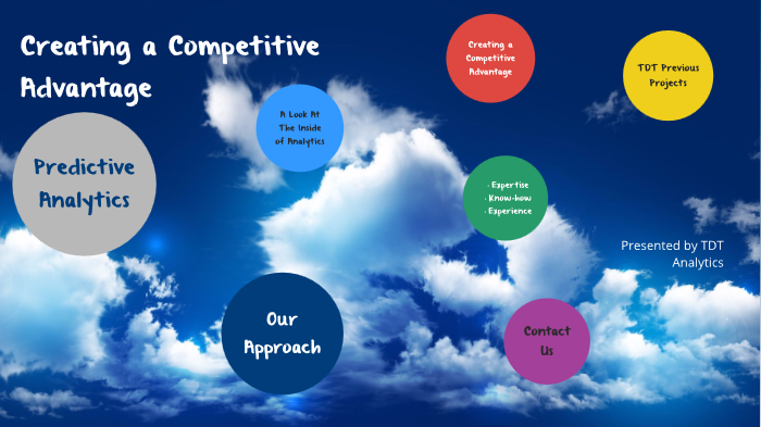 Creating a Competitive Advantage by Michael Foliot on Prezi