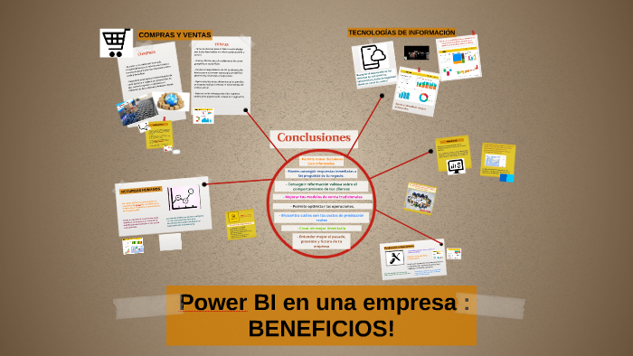 Power BI en una empresa. by Juancho Escalante on Prezi