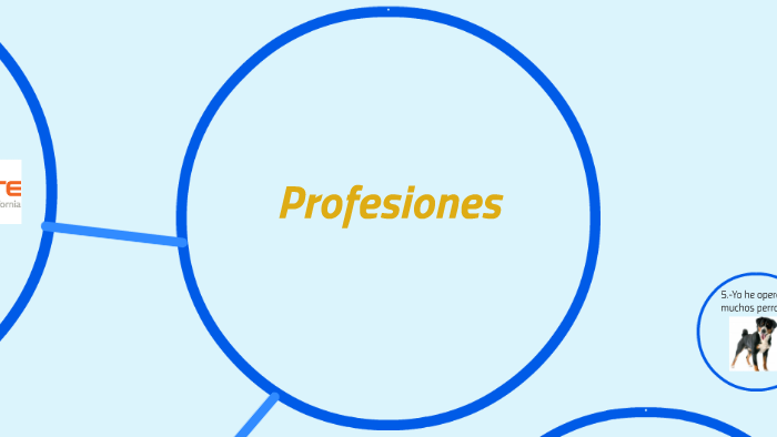 Profesiones by César Delgado on Prezi