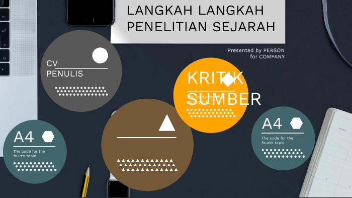 LANGKAH LANGKAH PENELITIAN SEJARAH by Putri Oktaav - Svtacnjuswbxolgko2xagtneo36jc3sachvcDoaizecfr3Dnitcq 3 0