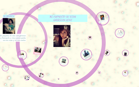 MI PROYECTO DE VIDA by Gabriela Real on Prezi