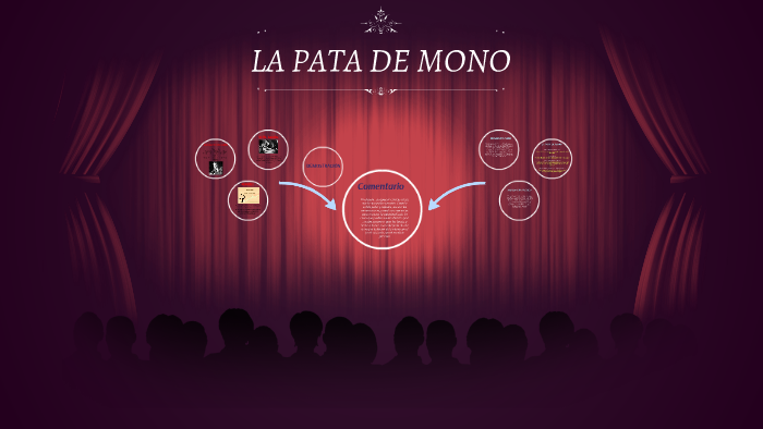 LA PATA DE MONO by ISIDORA ADAMS on Prezi