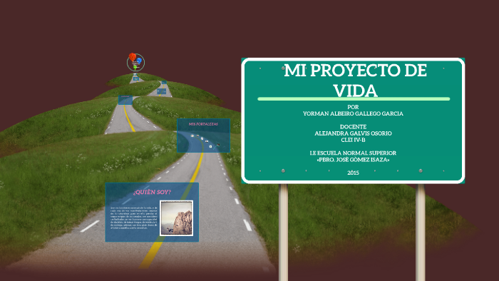 MI PROYECTO DE VIDA by Nora Cristina Alzate Orozco on Prezi