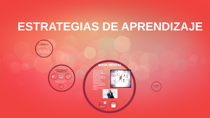 ESTRATEGIAS DE APRENDIZAJE by itzel mamani flores on Prezi