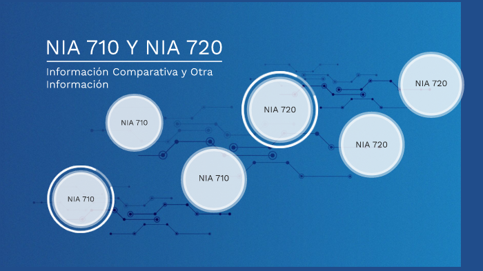 NIA 710 Y 720 by Angel Ortiz on Prezi