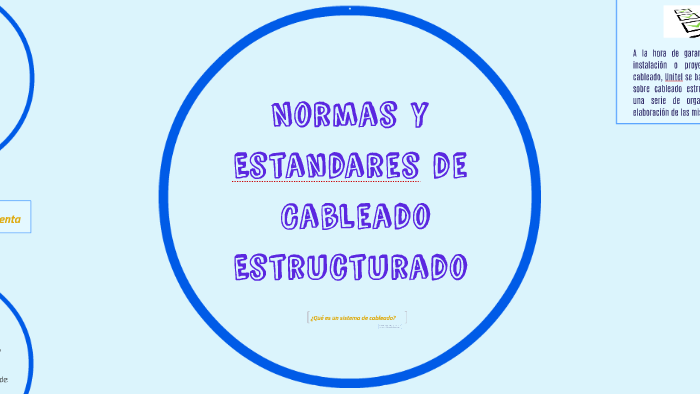 Normas Y Estandares De Cableado Estructurado By Nancy Rodriguez On Prezi