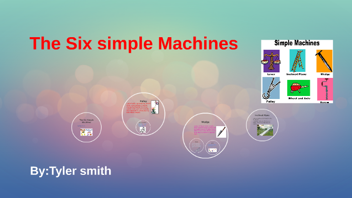 The Six Simple Machines by Tyler Smith on Prezi