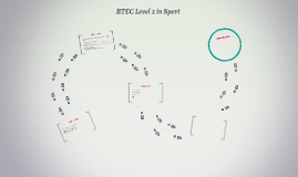 BTEC Level 2 in Sport