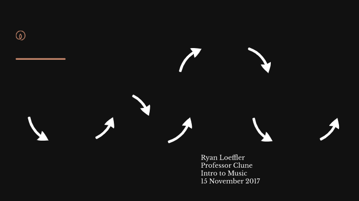 Satyagraha by Ryan Loeffler on Prezi