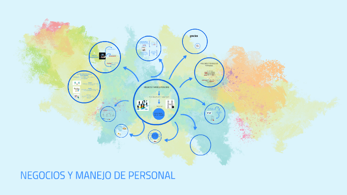 mapas conceptuales by maritza acevedo on Prezi