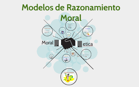 modelos de razonamiento moral by nelson alvaro milla millaqueo
