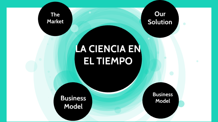 LA CIENCIA EN EL TIEMPO by Maria del rocio Ignacio Justo on Prezi