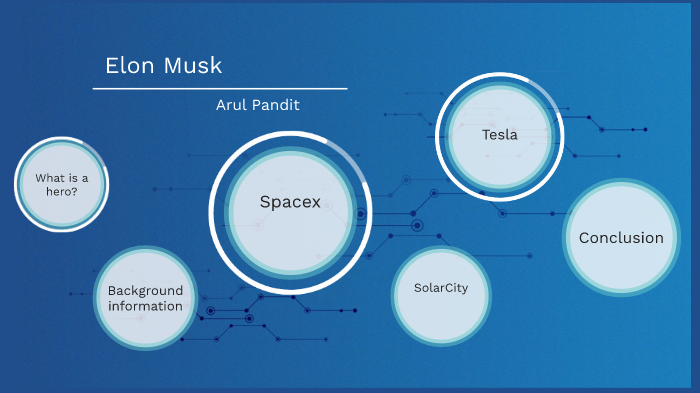 elon musk presentation school