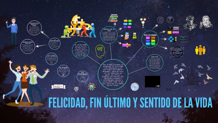 FELICIDAD, FIN ÚLTIMO Y SENTIDO DE LA VIDA by Noelia Barboza Olivos on
