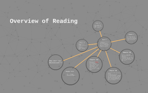Overview of Reading by on Prezi