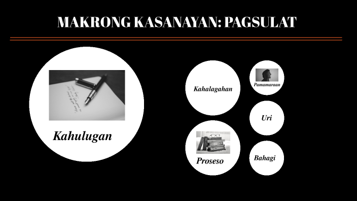 Makrong Kasanayan: PAGSULAT By Emman Parinas On Prezi