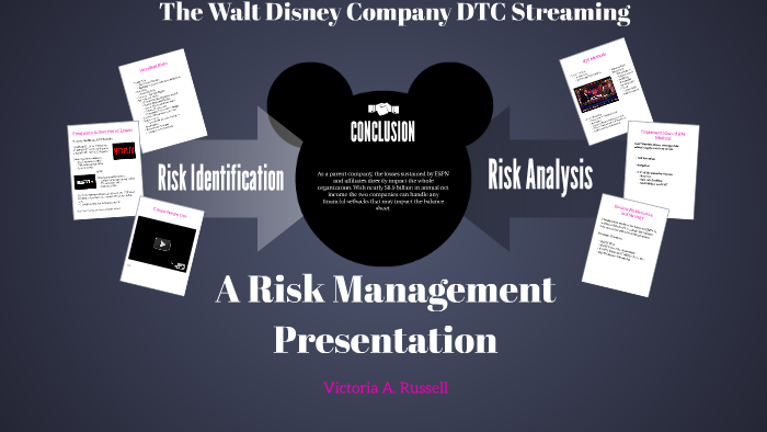 A Risk Management Presentation by Victoria Russell on Prezi