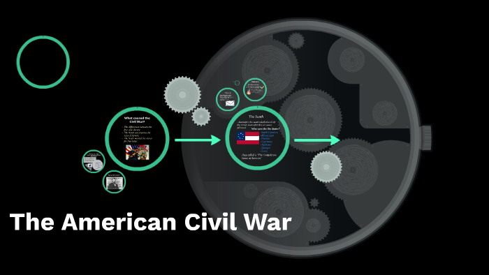 The American Civil War by Mariad Moreno on Prezi