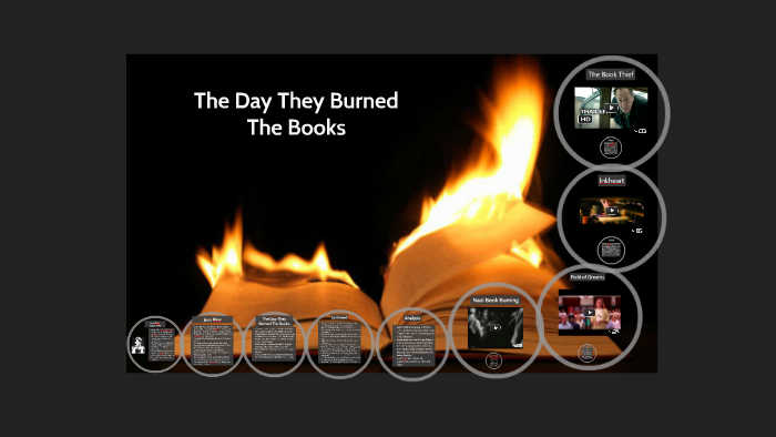 the day they burned the books summary
