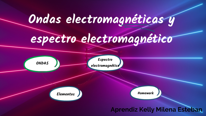 Actividad 1 - Ondas electromagnéticas by Kelly Milena Esteban Galan on ...