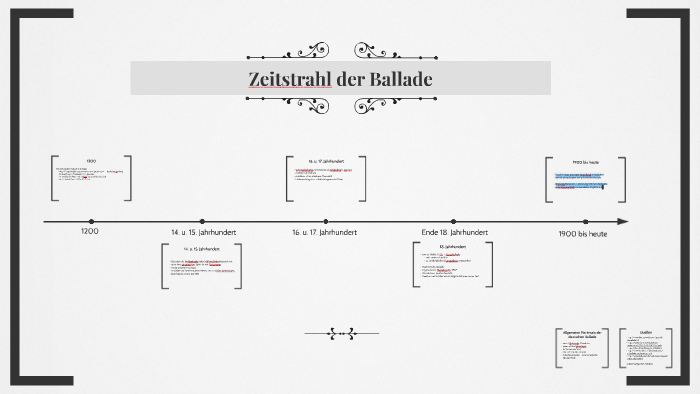 Zeitstrahl Der Ballade By Der Boy On Prezi Next