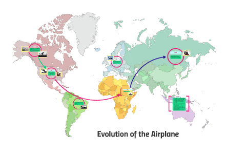 Evolution of the Airplane by Kathleen Duffy on Prezi