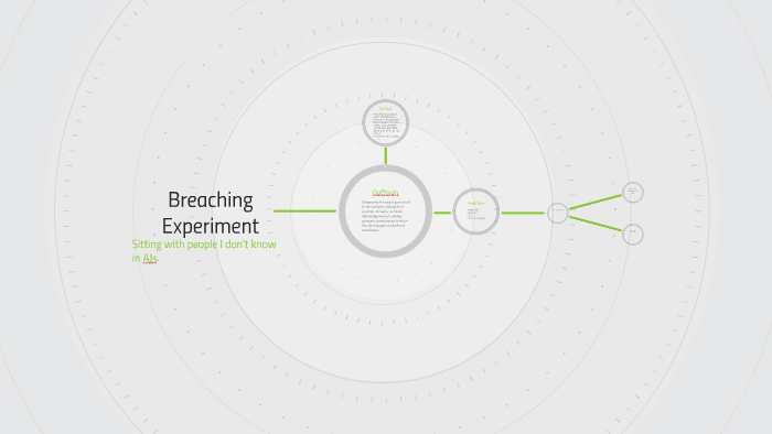 breaching experiment data