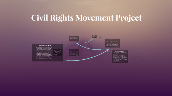 Civil Rights Movement by christina palma on Prezi