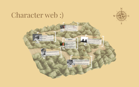 Character web :) by Andy P on Prezi