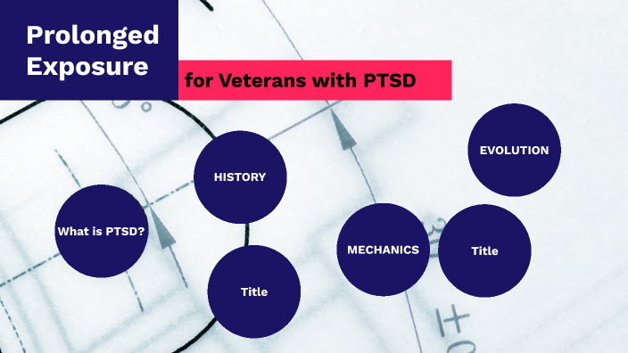 The Efficacy of Prolonged Exposure Therapy for Treating Veterans with ...