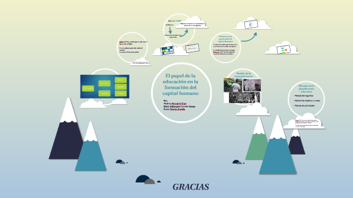 El papel de la educación en la formación del capital humano by Gerardo ...