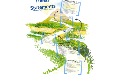 Thesis Statements by Kimberly Winter on Prezi
