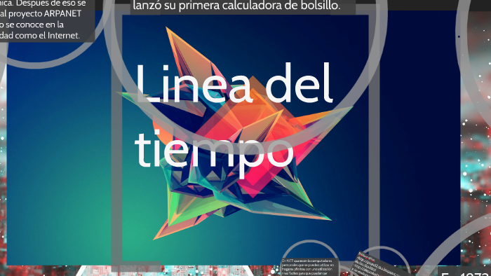 linea del tiempo by ALEJANDRA MORA on Prezi
