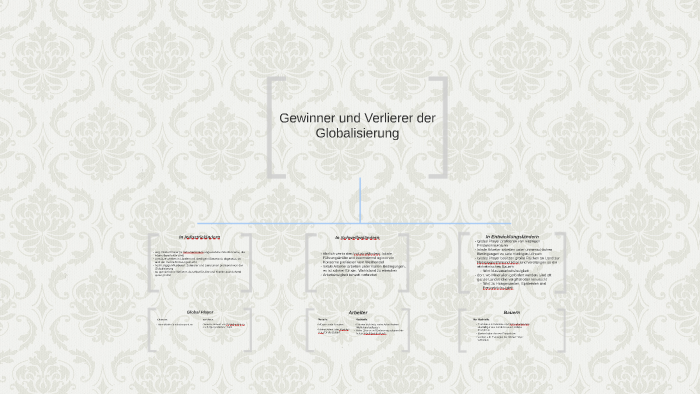 Gewinner Und Verlierer Der Globalisierung By Niklas Ehlenz