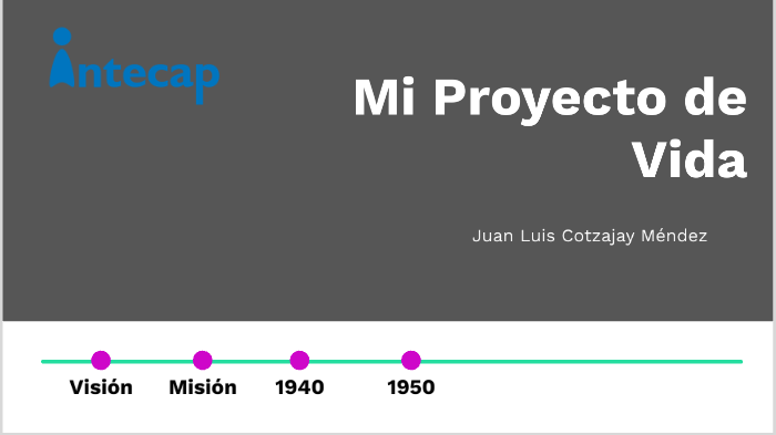 Mi proyecto de vida by Luis Cotzajay on Prezi