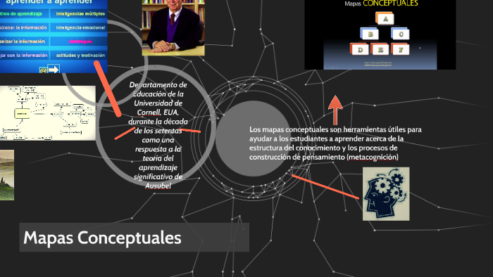 Mapas Conceptuales by juan carlos flores on Prezi