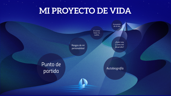Mi proyecto de vida by laura cano on Prezi