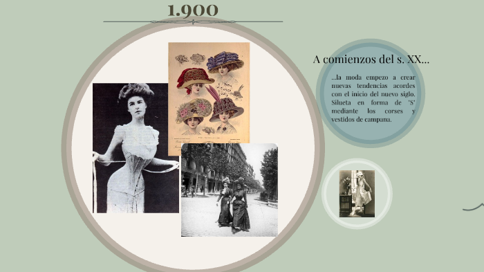 La evolución de la moda a lo largo del tiempo. by sofi torrez on Prezi
