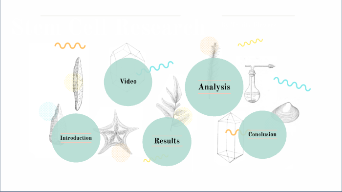 Genetics Final by Trinity Flowers on Prezi